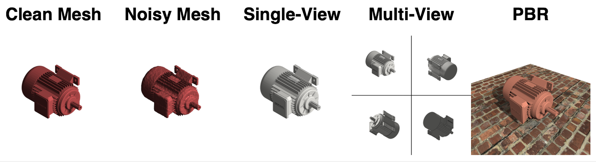 CADBench input modalities